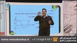 تدریس مبحث نمودارهای حرکت شناسی فیزیک کنکور  استاد یحیوی  موسسه ونوس