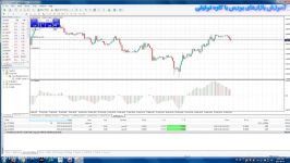 آموزش فارکس کاوه توفیقی قسمت سی نهم