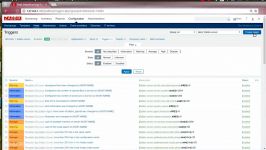 ساختن trigger در zabbix