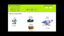 Solar Power  How I calculated my system