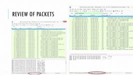 دانلود آموزش جامع Wireshark ...