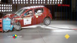 Crash Test o Renault Sandero