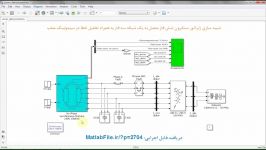 شبیه سازی ژنراتور سنکرون شش فاز متصل به یک شبکه سه فاز به همراه تحلیل خطا در سیمولینک متلب