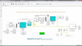 شبیه سازی کوپل مکانیکی ژنراتور سنکرون به همراه سیستم تحریک موتر دیزلی در نرم افزار متلب