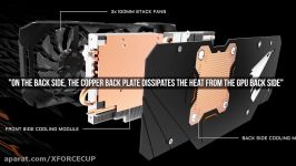 ht Manufacturers Say Ep. 1  Backplates Cool Your Video Card