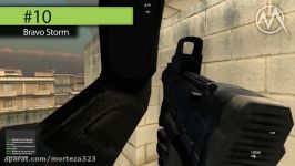 20162017 TOP 10 Browser FPS GAMES  NO DOWNLOAD 