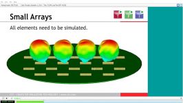 Simulation Enabled 5G Antenna Design