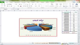 آموزش اکسل در حسابداری  رسم نمودار