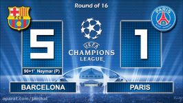 BARCELONA vs PSG Paris Saint Germain 6 1 • Champions League 2017 08032017