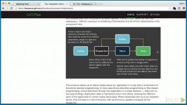 دانلود آموزش جامع تسلط بر ReactJS...