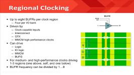 Virtex 6 Clocking Resources  Ch 2