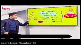 جمع بندی من آیاته دین زندگی کنکور