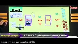 معاد شناسی مرگ برزخ دین زندگی کنکور