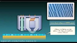 مزایای میکروسکوپ نیروی مغناطیسی