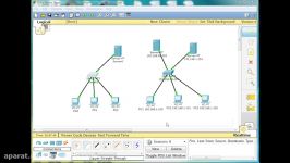 1. Basic Switch and Network Configuration Using Packet Tracer  CCNA