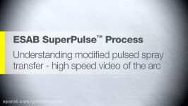 High Speed Video  ESAB SuperPulse Modified Pulsed MIG Welding Arcs