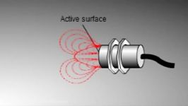 Basic Operating Principle of an Inductive Proximity Sensor — Balluff Sensors