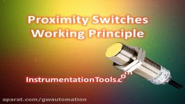 Proximity Switches Working Principle