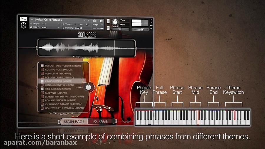 بررسی امکانات جدید Sonuscore Lyrical Cello Phrases