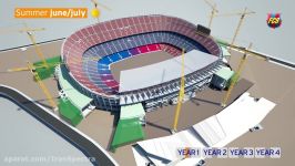 NEW CAMP NOU  Phased construction while continuing to play matches