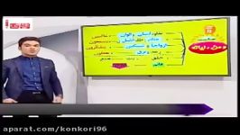 جمع بندی من آیاته دین زندگی کنکور