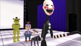 MMD x FNAFDrop it low puppetmarionnette