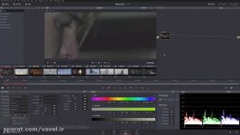 Master Series Color Grading Tutorial Davinci Resolve Part 1