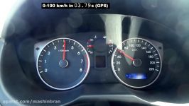 Hyundai i20 Acceleration 0 100 Top Speed Test