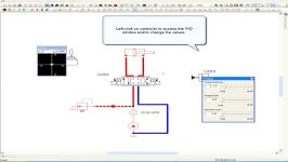 Hydraulic  Close Loop PID  Automation Studio Educational  Famic Technologies Inc.