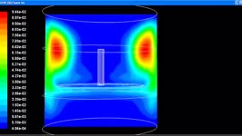 انتقال حرارت در پیستون موتور  برنامه CFD