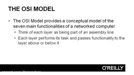 OSI Model part 1