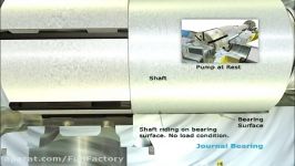 Provane® Hydrodynamic Journal Bearing