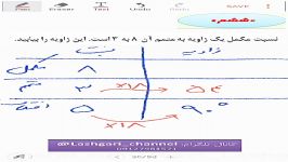 زوایای مکمل متمم