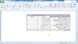 آموزش اکسل در حسابداری  آموزش فرمول جمع