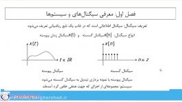 مالتی مدیا سیگنال ها سیستم ها مقدمه ای بر سیگنالها1