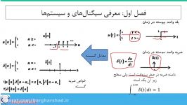 مالتی مدیا سیگنال ها سیستم ها مقدمه ای بر سیگنالها2