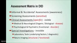 PART 6 Dissociative Disorders in Psychiatry