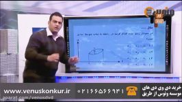 آموزش مبحث حرکت شناسی فیزیک کنکور  استاد مهدی یحیوی  موسسه ونوس