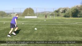 How to Shoot a Soccer Ball with Power  Tutorial by freekickerz