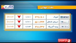 کاهش قیمت جهانی نفت طلا