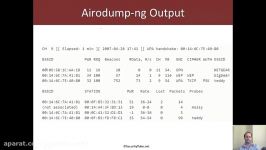 Aircrack ng Megaprimer Part 2 airodump ng