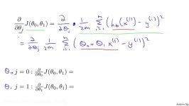 Machine learning W1 10 Gradient Descent For Linear Regression