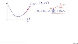 Machine learning W1 09 Gradient Descent 2