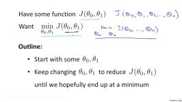 Machine learning W1 08 Gradient Descent 1