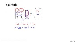 Machine learning W1 14 Matrix Vector Multiplication