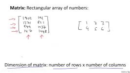 Machine learning W1 12 Matrices and Vectors