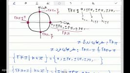 معادلات مثلثاتی برای کنکور تجربی
