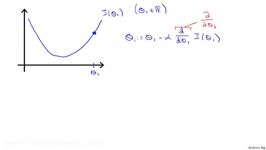 1.3.2 Parameter Learning  Gradient Descent Intuition