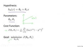 1.2.3 Linear Regression with One Variable  Cost Function Intuition I