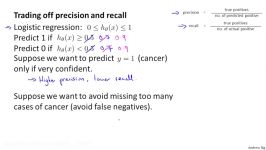 6.4.2 Handling Skewed Data  Trading Off Precision and Recall